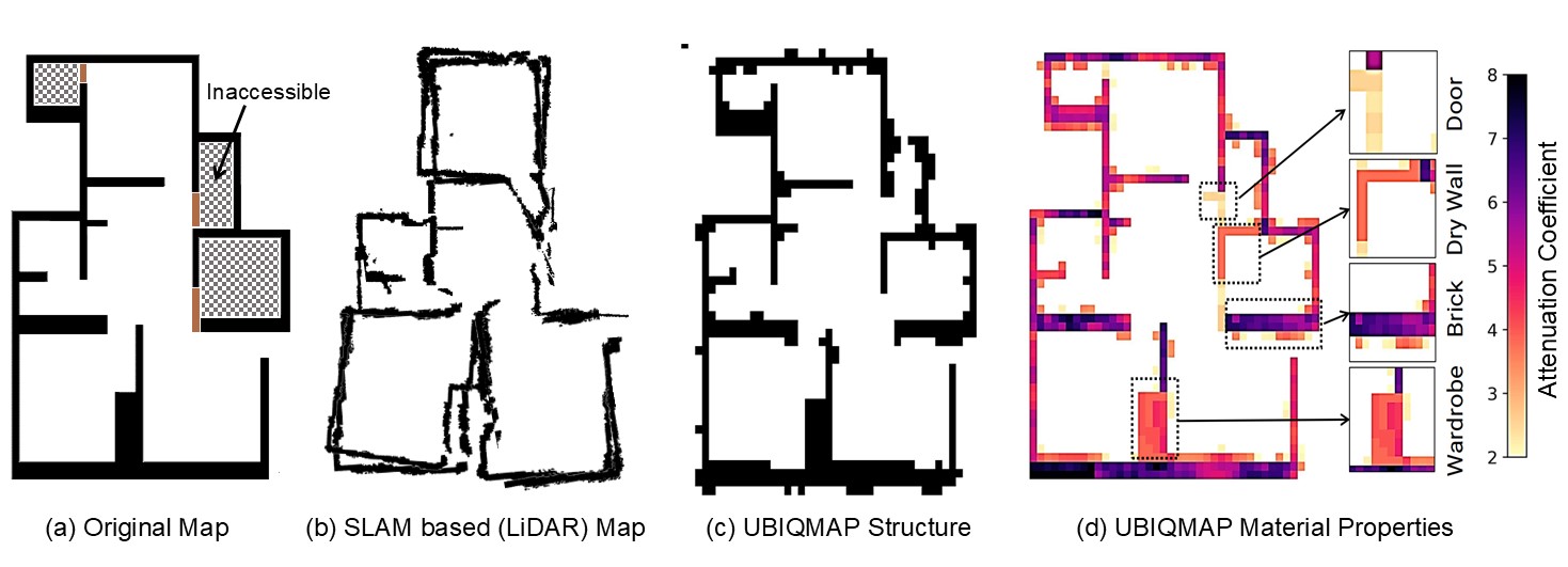 Description Image 1